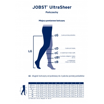 JOBST ULTRA SHEER pończochy uciskowe, regular